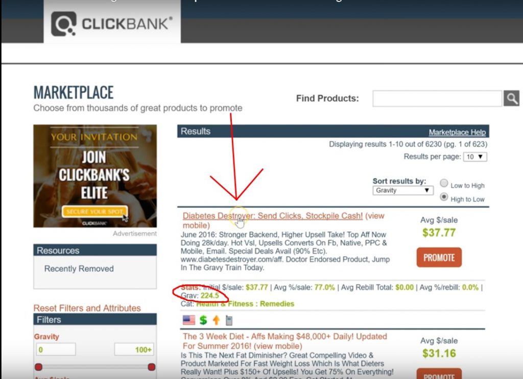 How To Make Money With ClickBank in 2019: No Nonsense Guide